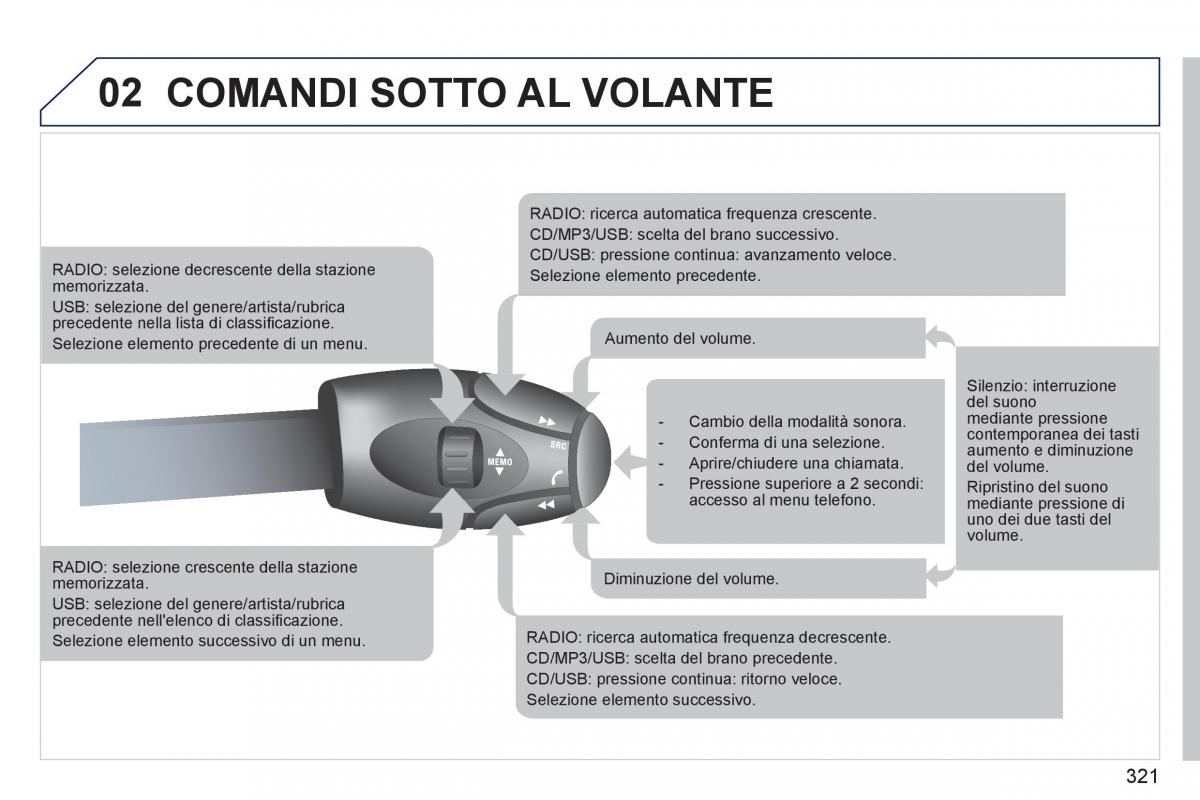 Peugeot 308 SW I 1 manuale del proprietario / page 323