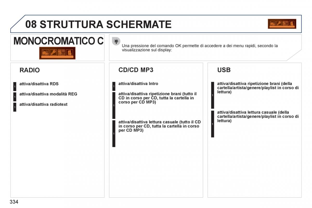 Peugeot 308 SW I 1 manuale del proprietario / page 336