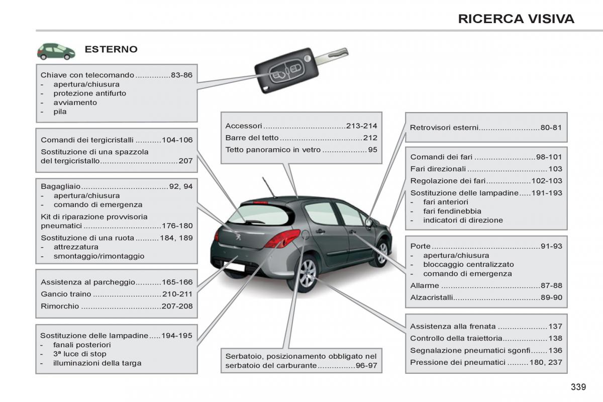 Peugeot 308 SW I 1 manuale del proprietario / page 341