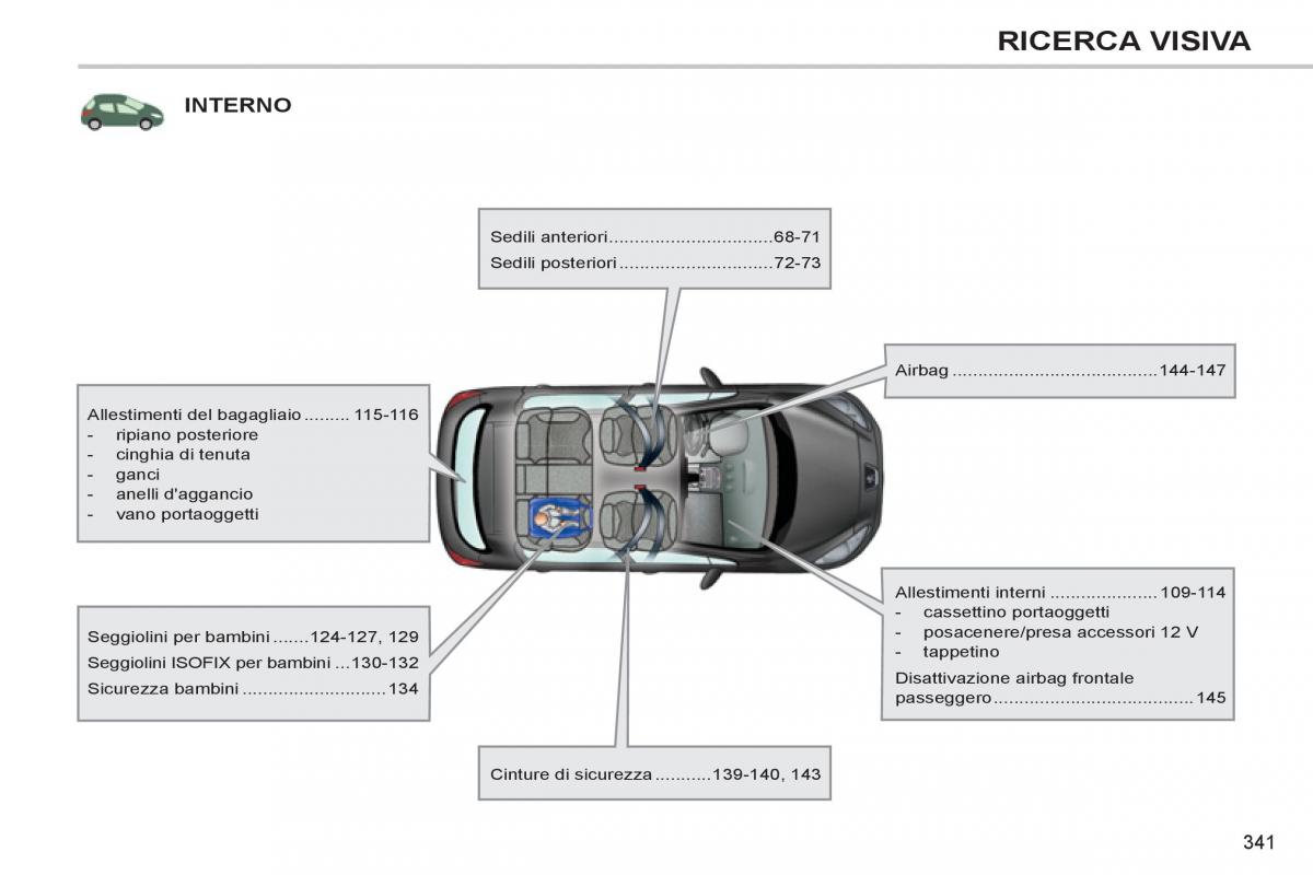 Peugeot 308 SW I 1 manuale del proprietario / page 343