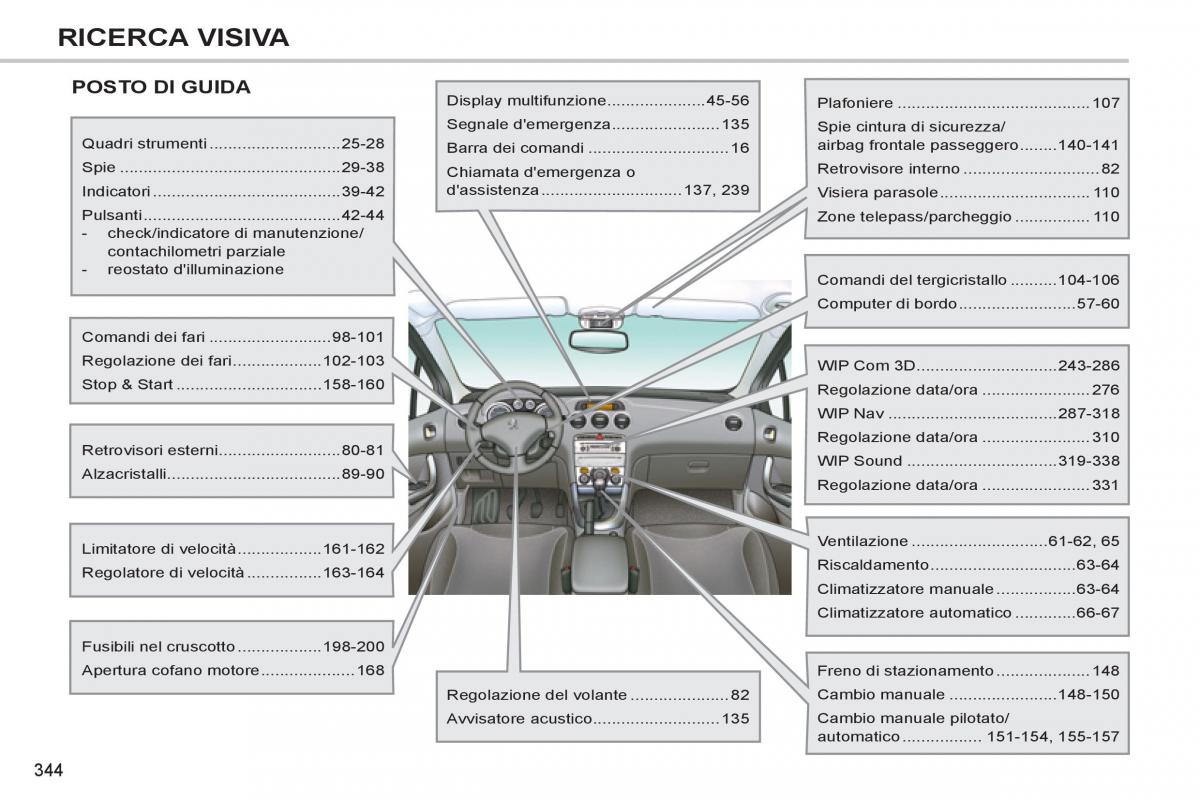 Peugeot 308 SW I 1 manuale del proprietario / page 346