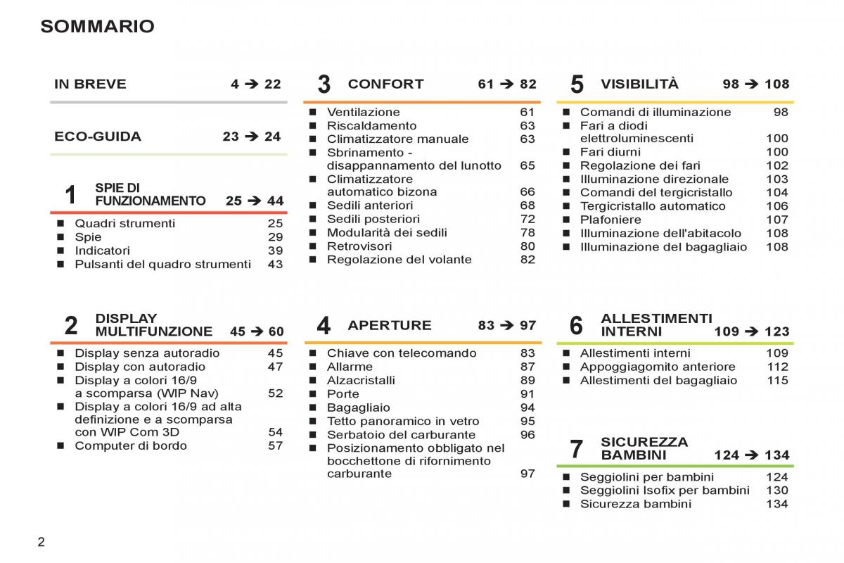 Peugeot 308 SW I 1 manuale del proprietario / page 4