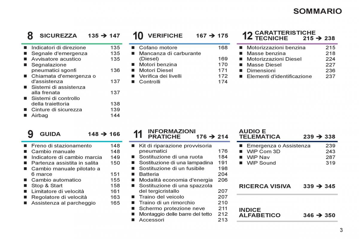 Peugeot 308 SW I 1 manuale del proprietario / page 5