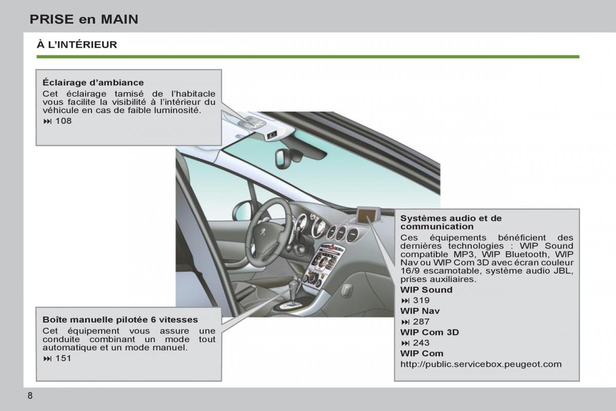 Peugeot 308 SW I 1 manuel du proprietaire / page 10