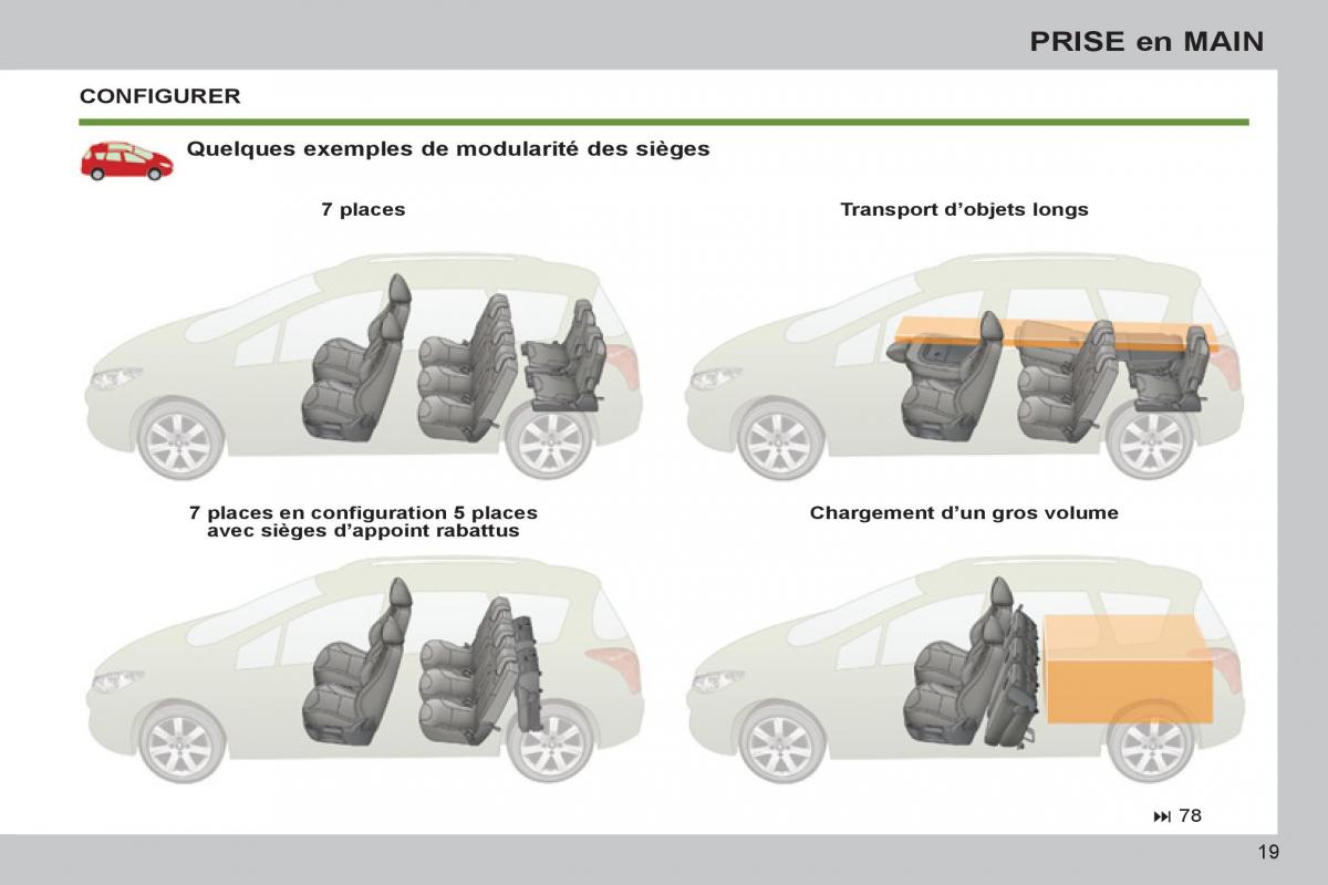 Peugeot 308 SW I 1 manuel du proprietaire / page 21