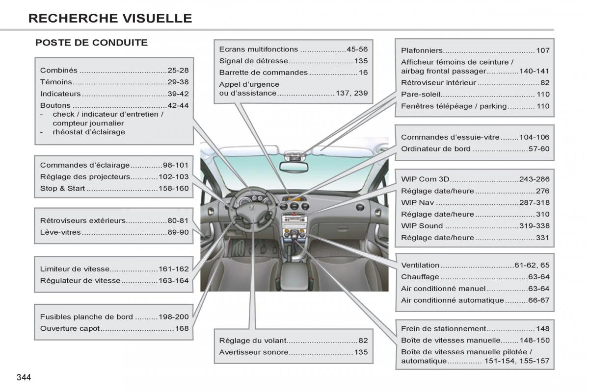 Peugeot 308 SW I 1 manuel du proprietaire / page 346