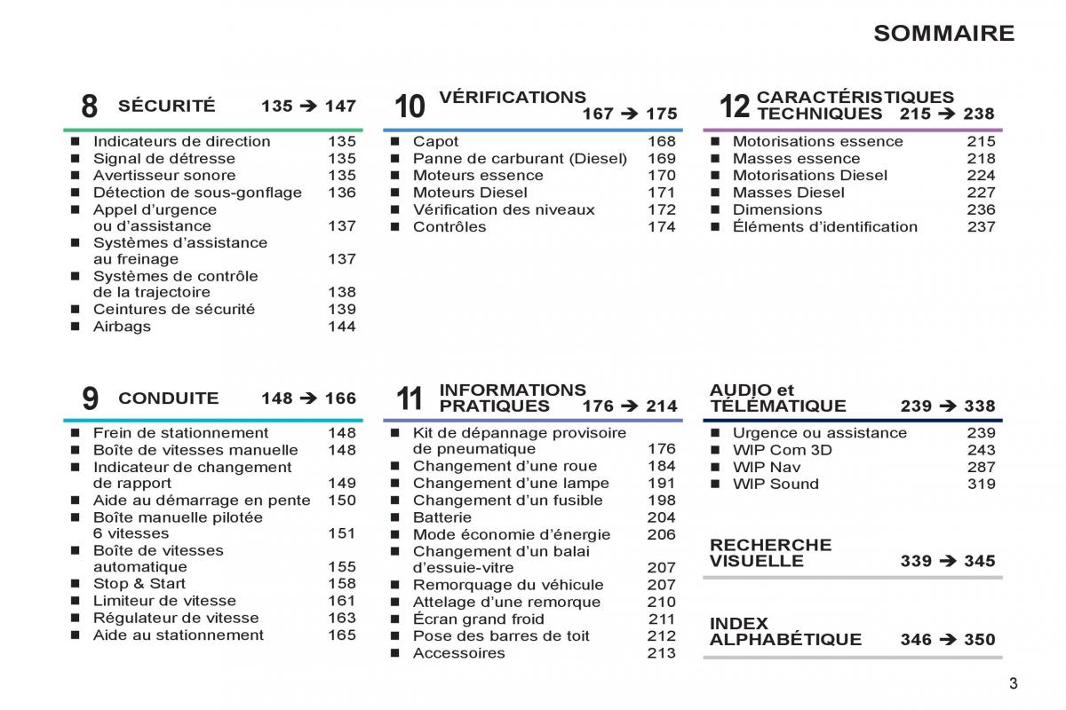 Peugeot 308 SW I 1 manuel du proprietaire / page 5