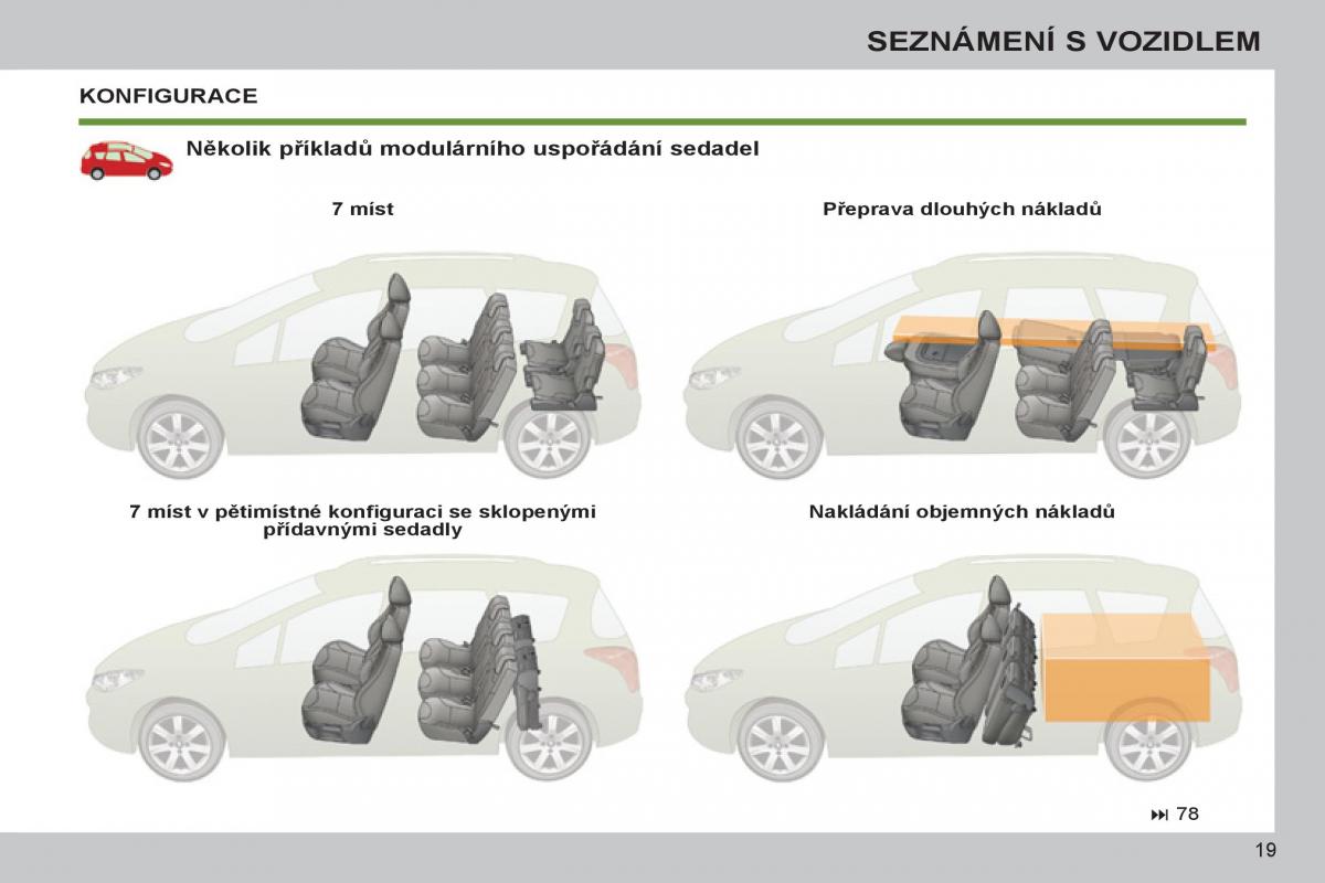 Peugeot 308 SW I 1 navod k obsludze / page 21