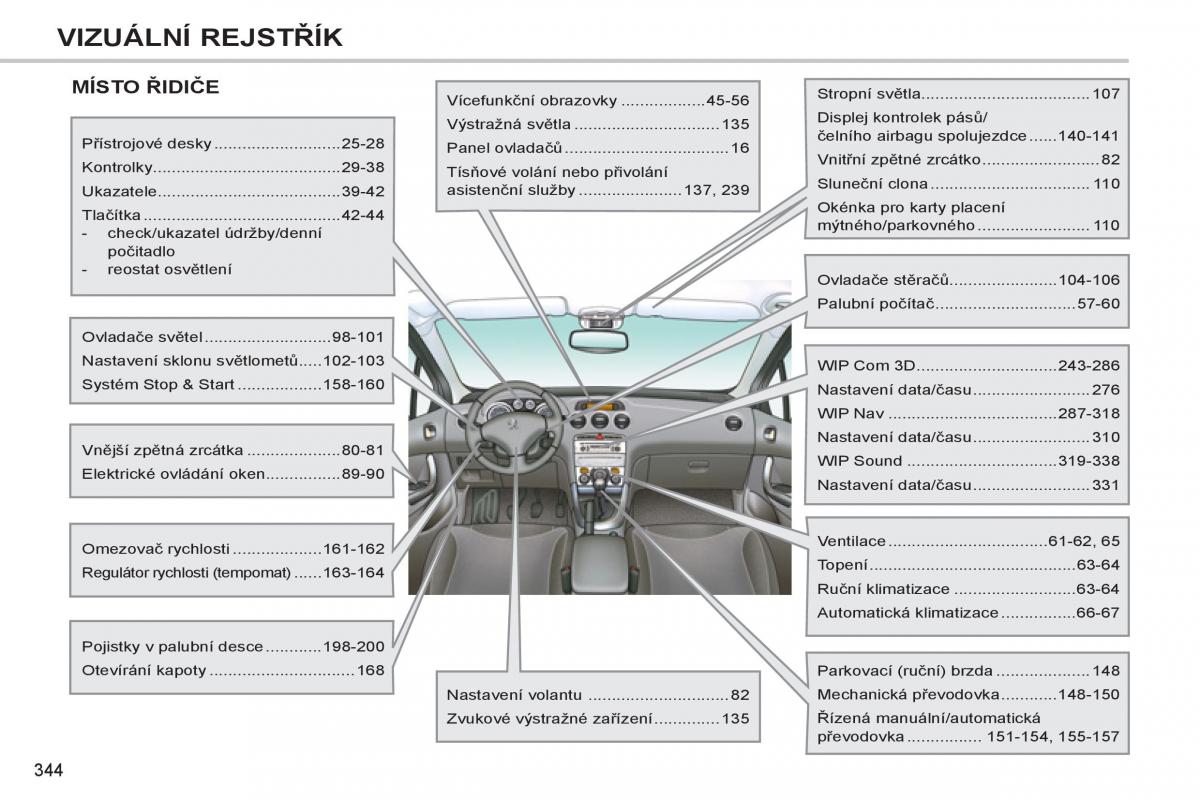 Peugeot 308 SW I 1 navod k obsludze / page 346