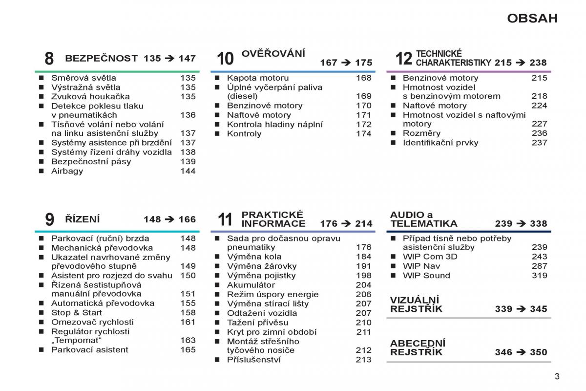 Peugeot 308 SW I 1 navod k obsludze / page 5