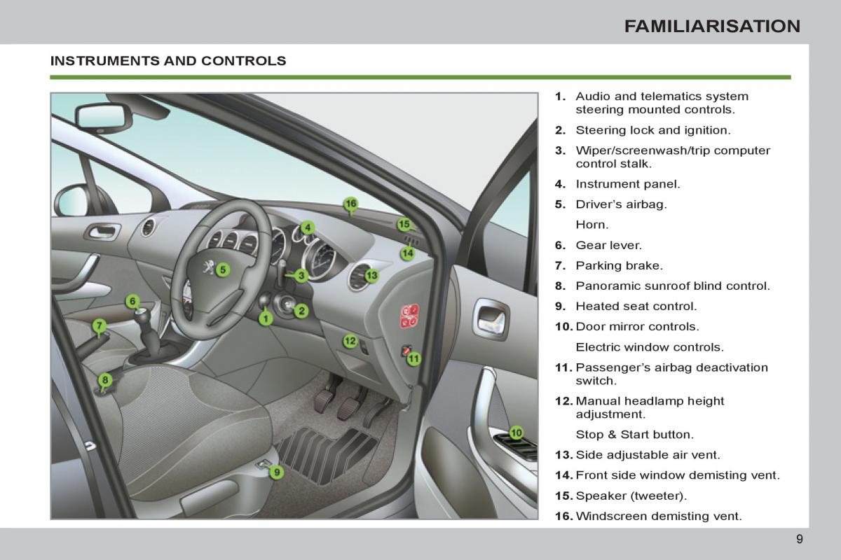 Peugeot 308 SW I 1 owners manual / page 11