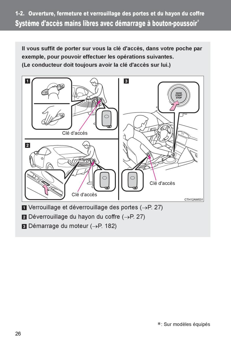 Subaru BRZ manuel du proprietaire / page 27