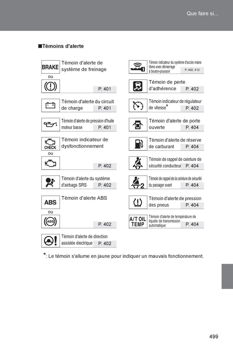 manual  Subaru BRZ manuel du proprietaire / page 494