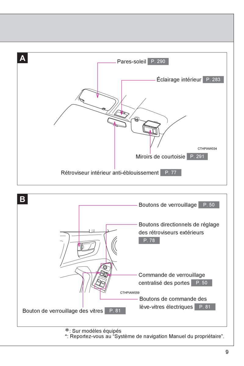 manual  Subaru BRZ manuel du proprietaire / page 11