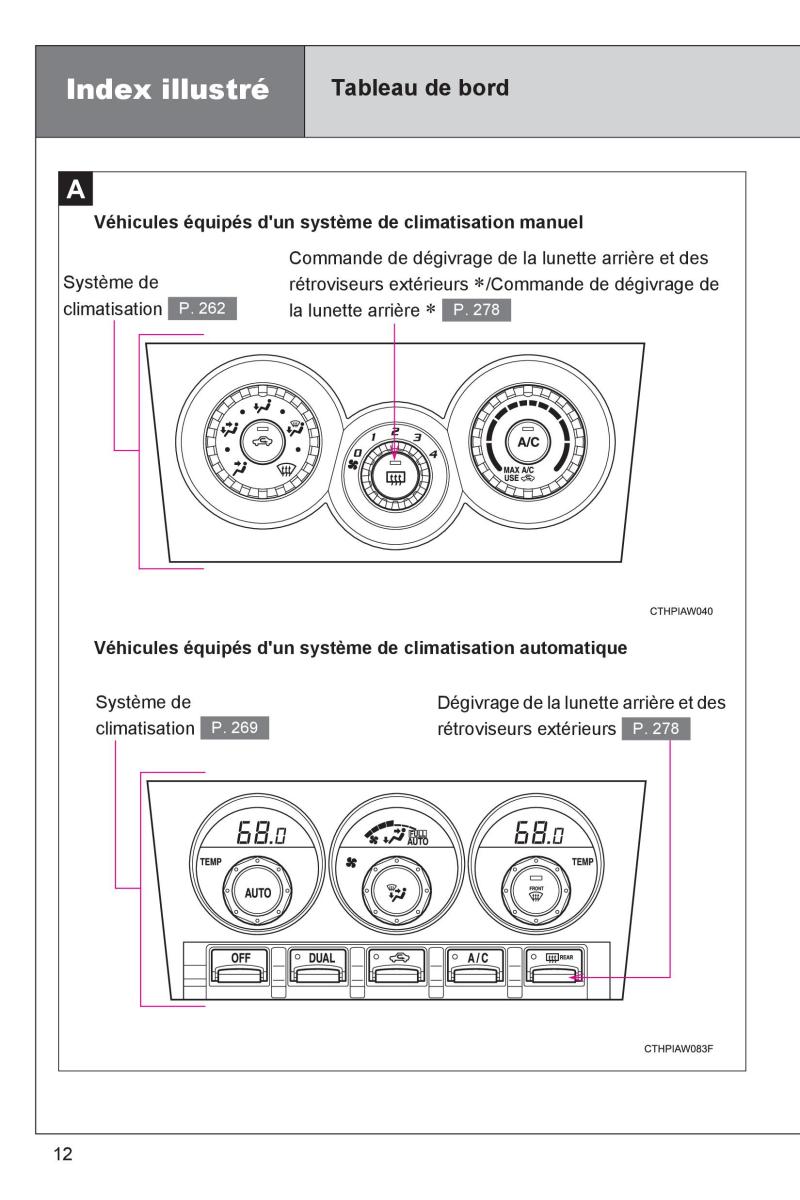 Subaru BRZ manuel du proprietaire / page 14