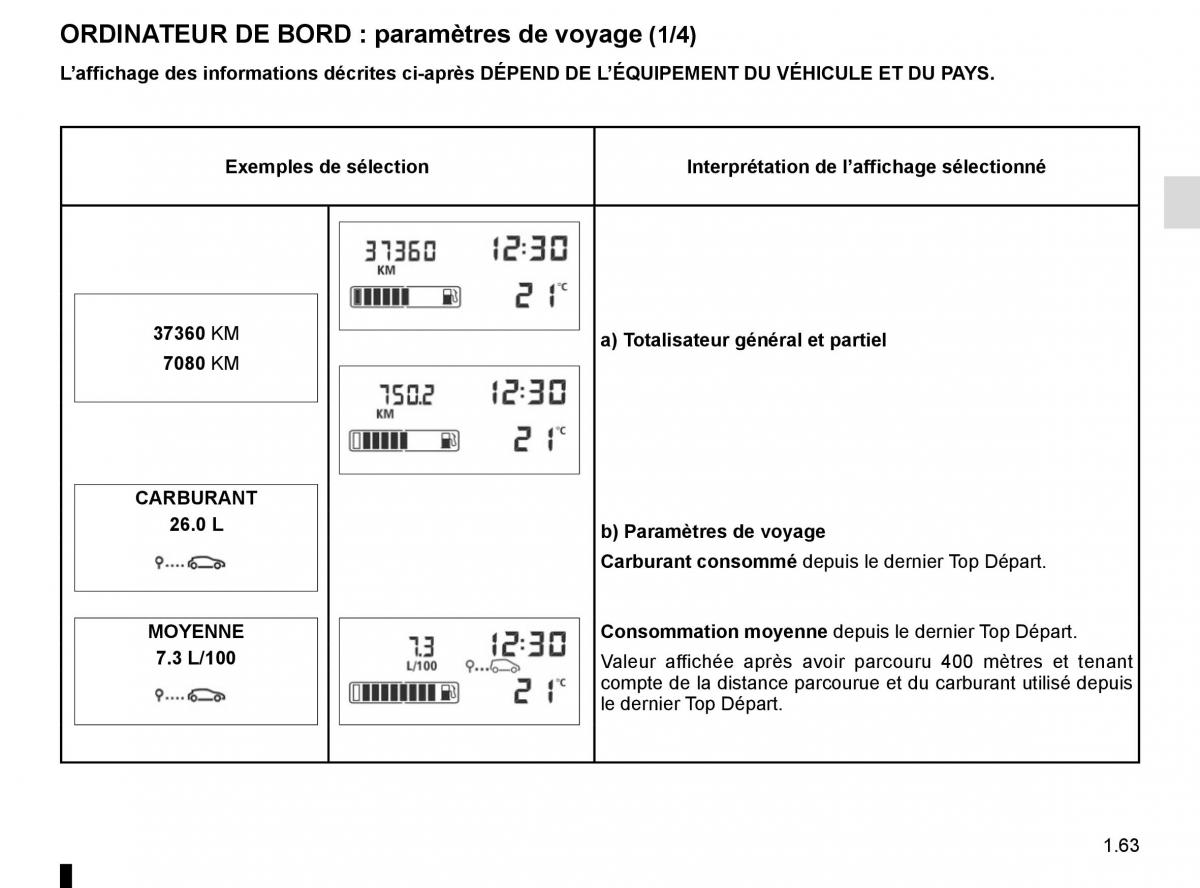 Renault Kangoo II 2 manuel du proprietaire / page 69