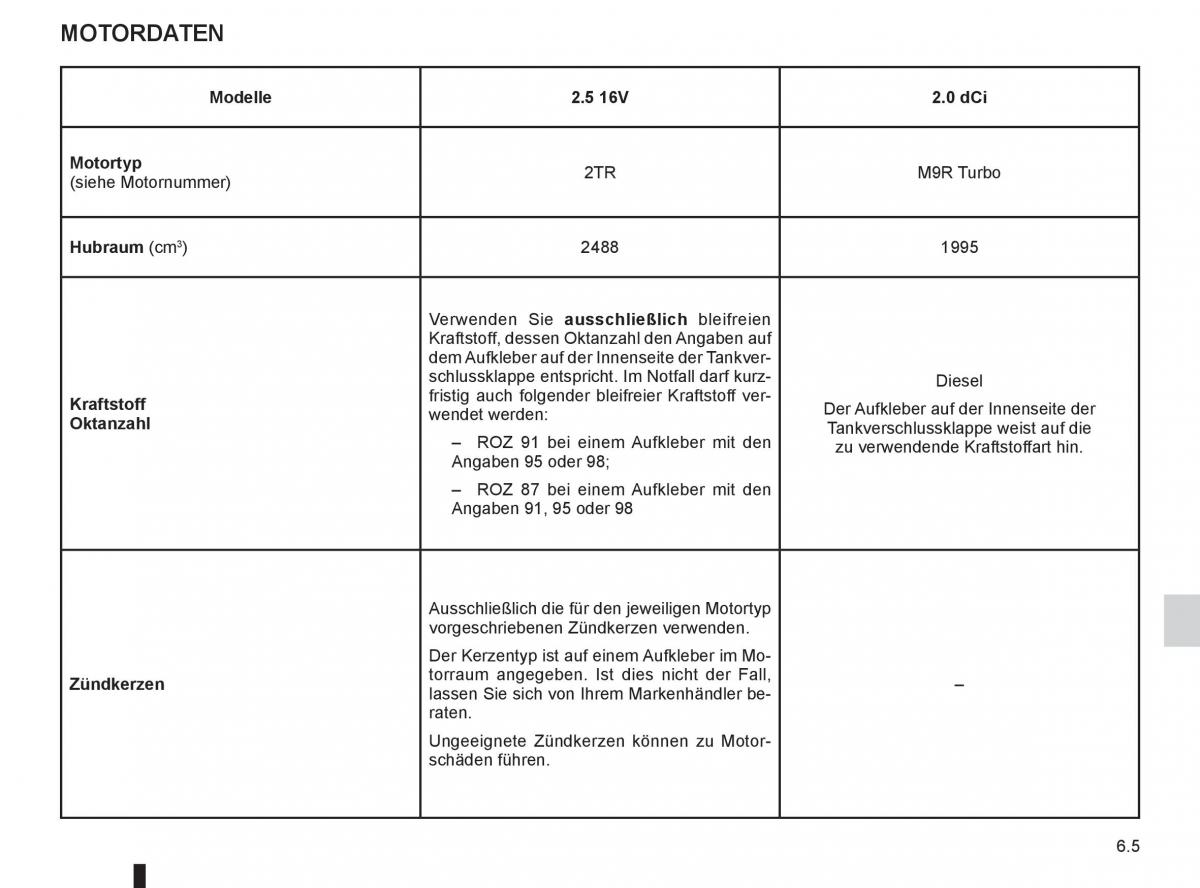 Renault Koleos Handbuch / page 213