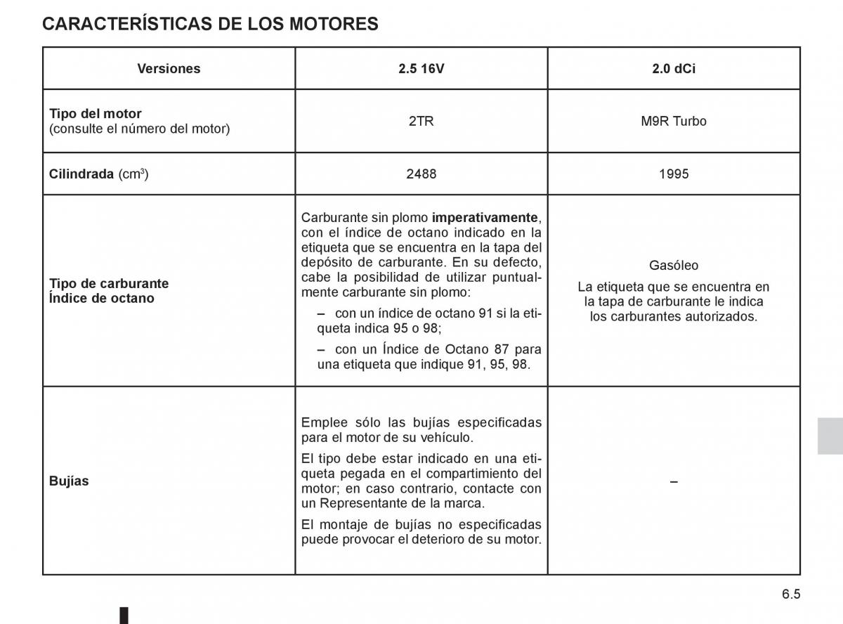 Renault Koleos manual del propietario / page 213