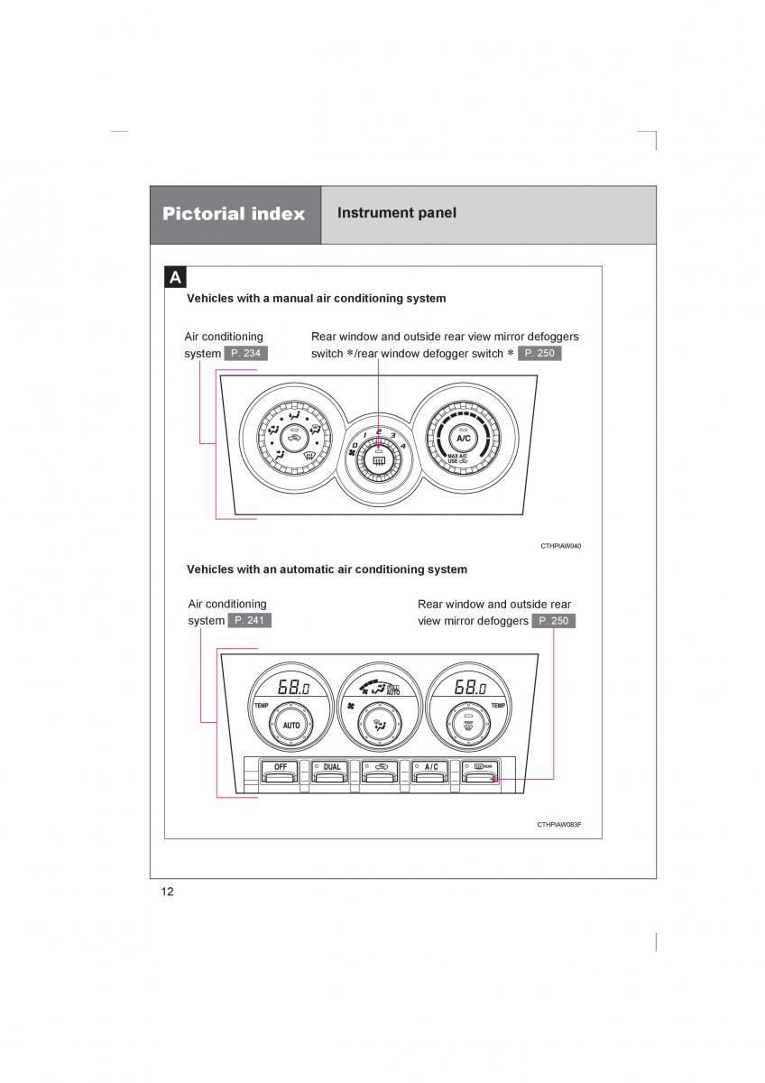 manual  Subaru BRZ owners manual / page 12