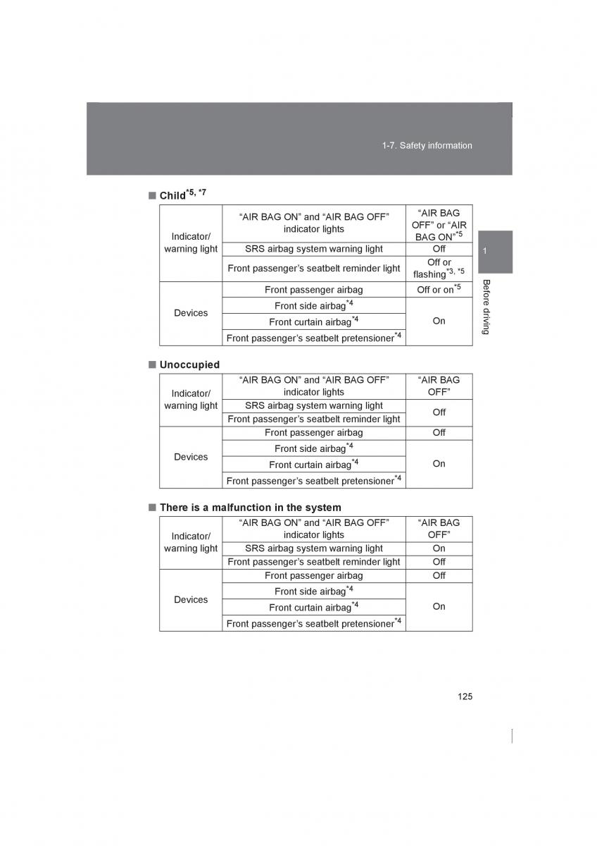 Subaru BRZ owners manual / page 125