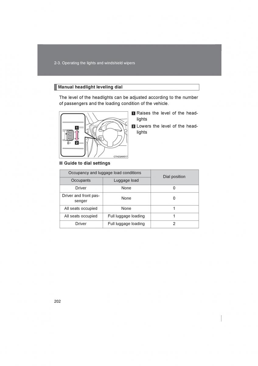 Subaru BRZ owners manual / page 202