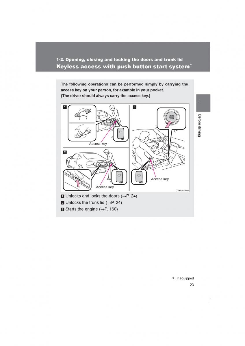 Subaru BRZ owners manual / page 23