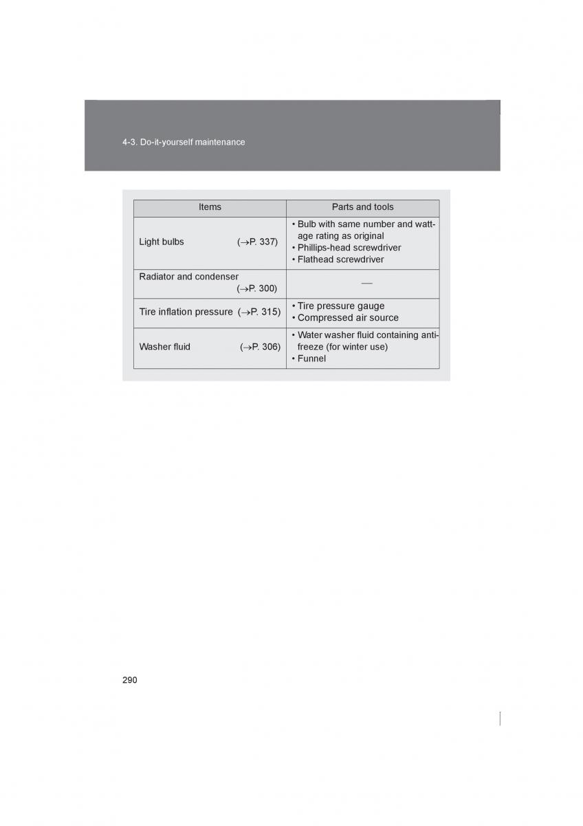 Subaru BRZ owners manual / page 290
