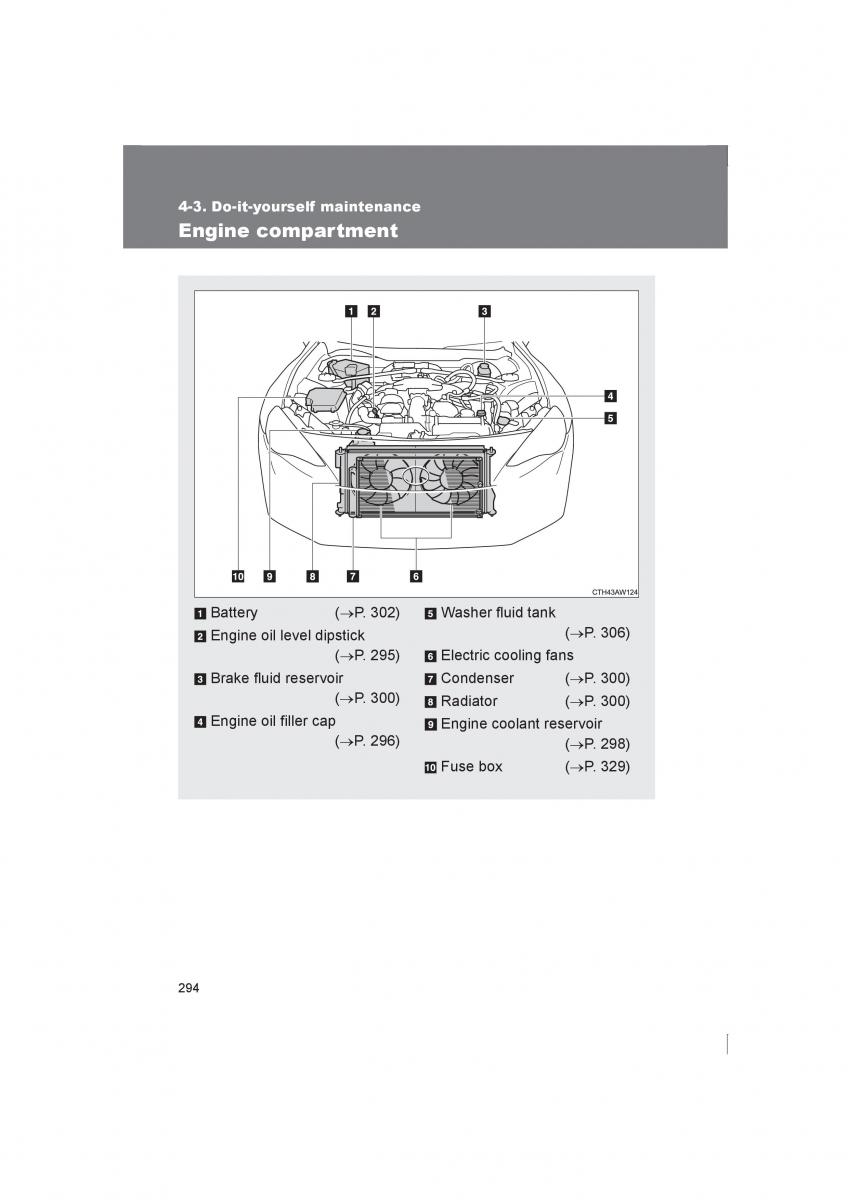 Subaru BRZ owners manual / page 294
