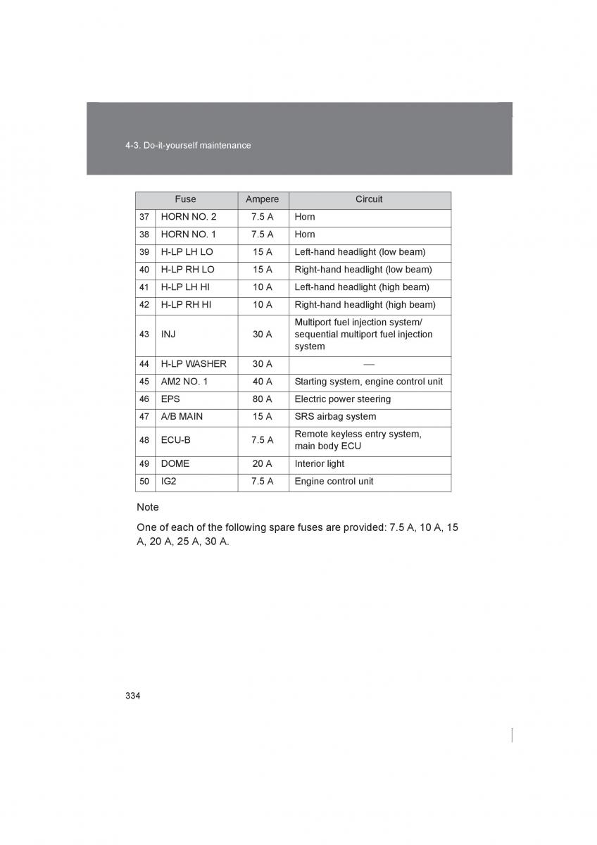 Subaru BRZ owners manual / page 334