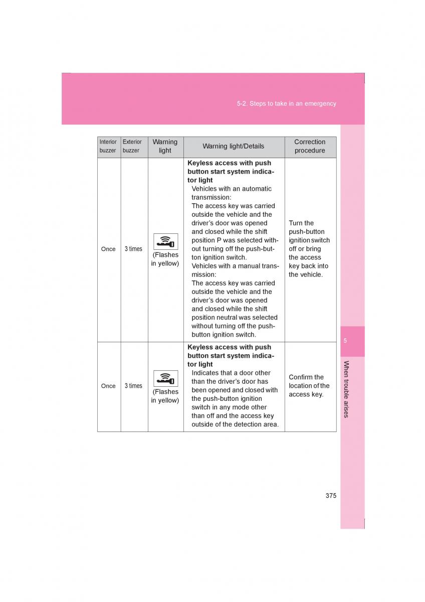 Subaru BRZ owners manual / page 375