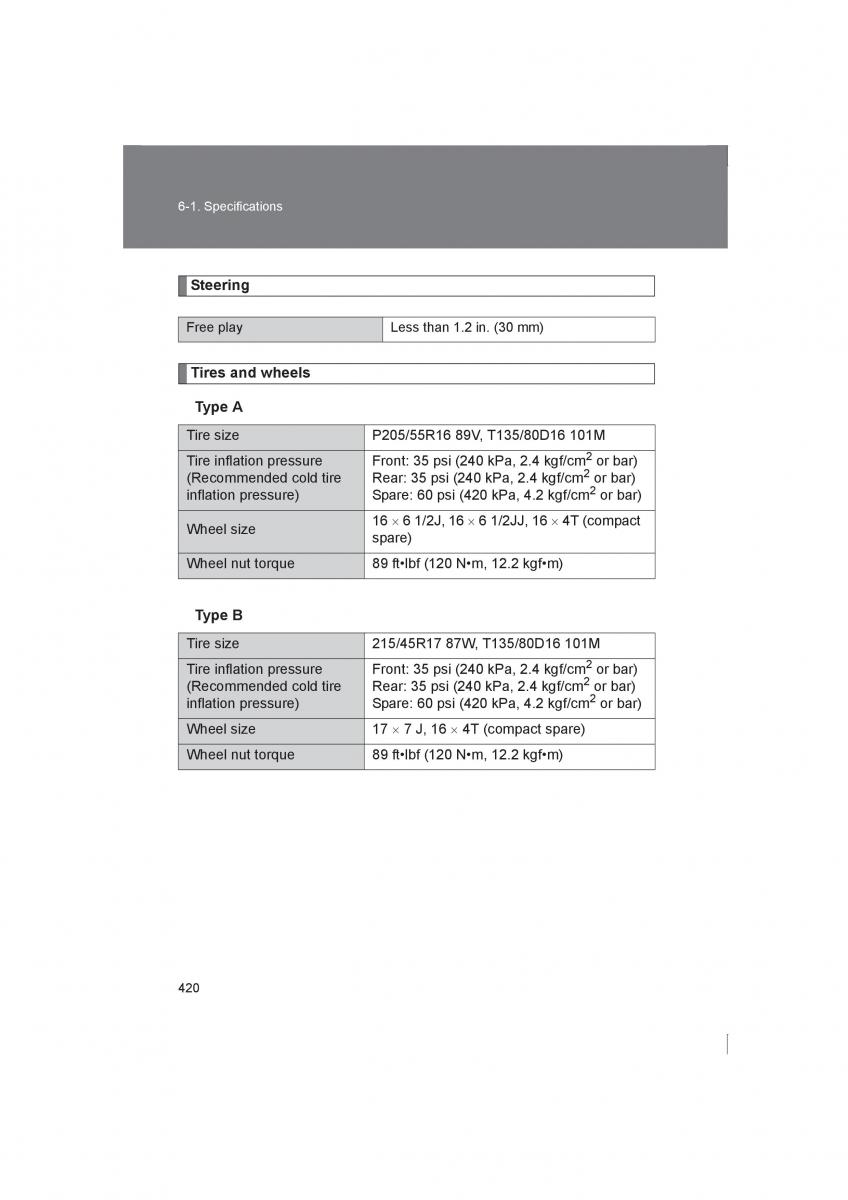 Subaru BRZ owners manual / page 420
