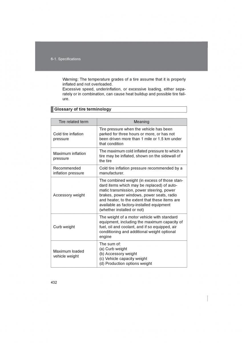 Subaru BRZ owners manual / page 432