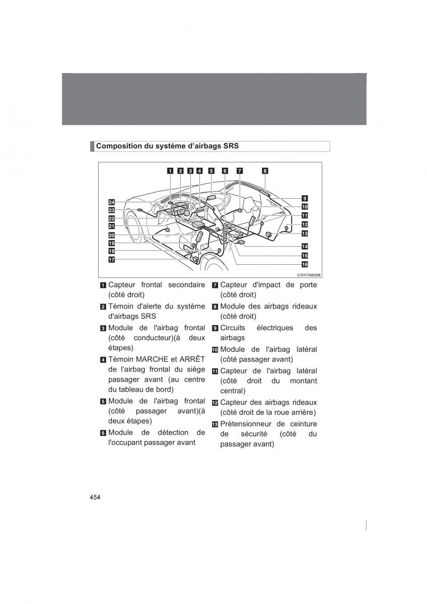 Subaru BRZ owners manual / page 454