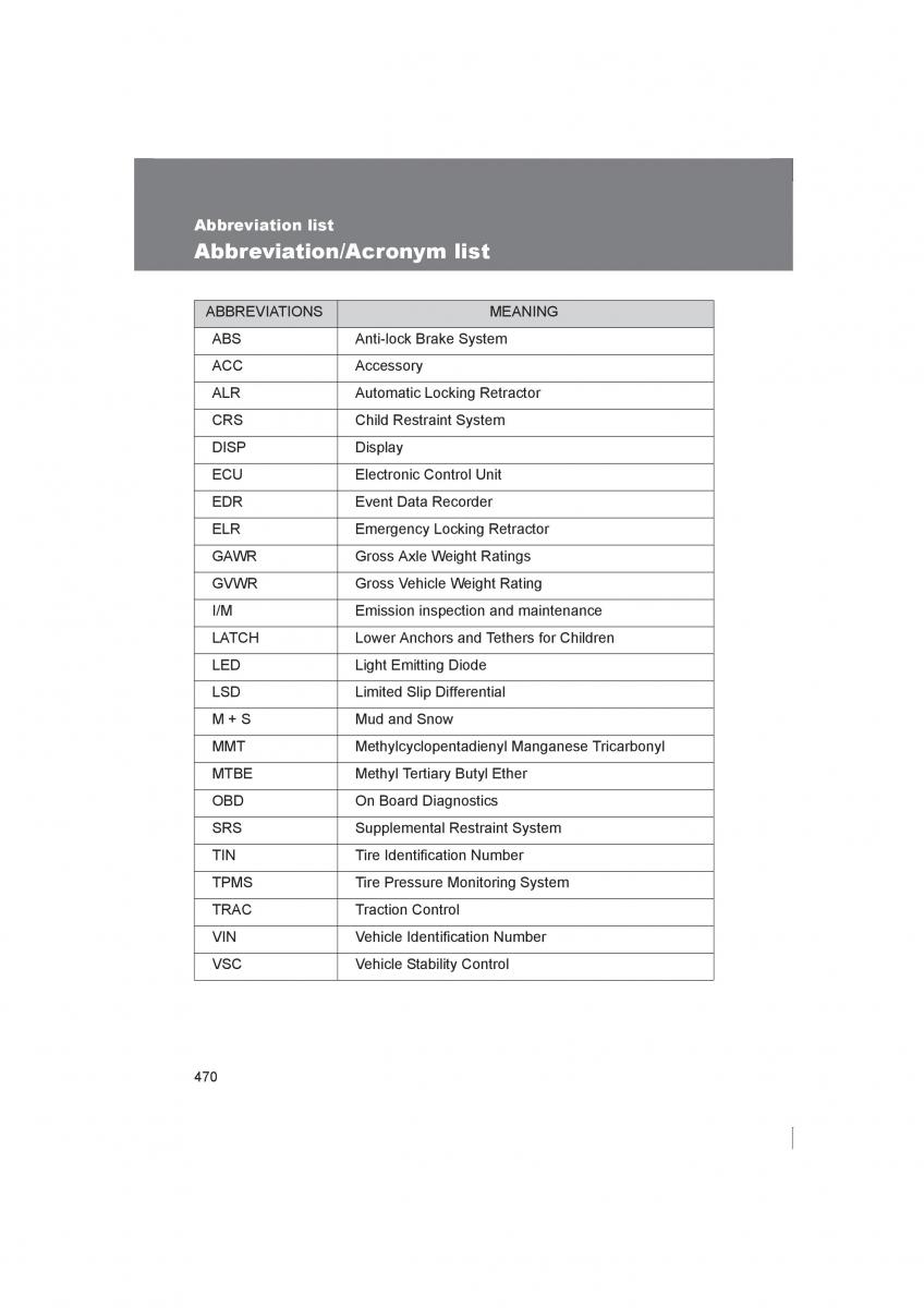 Subaru BRZ owners manual / page 470