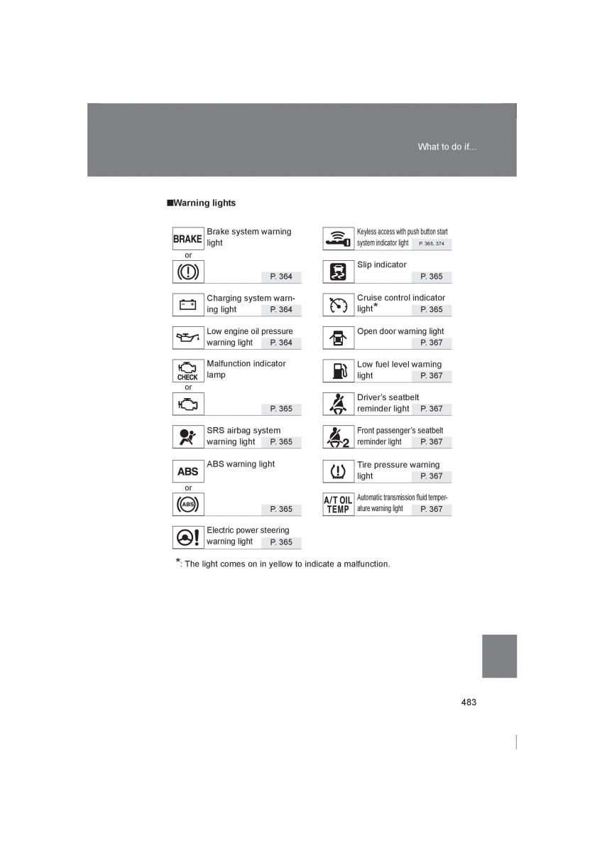Subaru BRZ owners manual / page 483