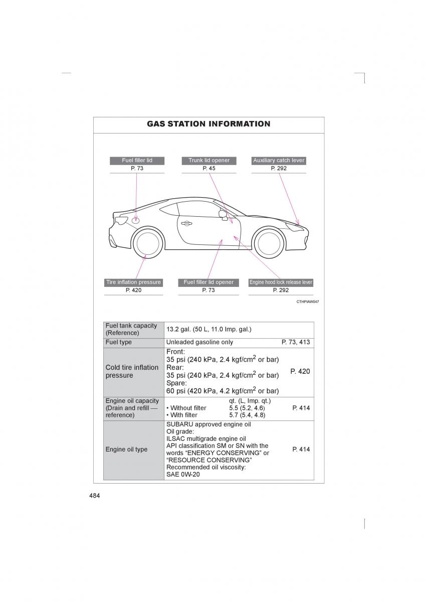 Subaru BRZ owners manual / page 484