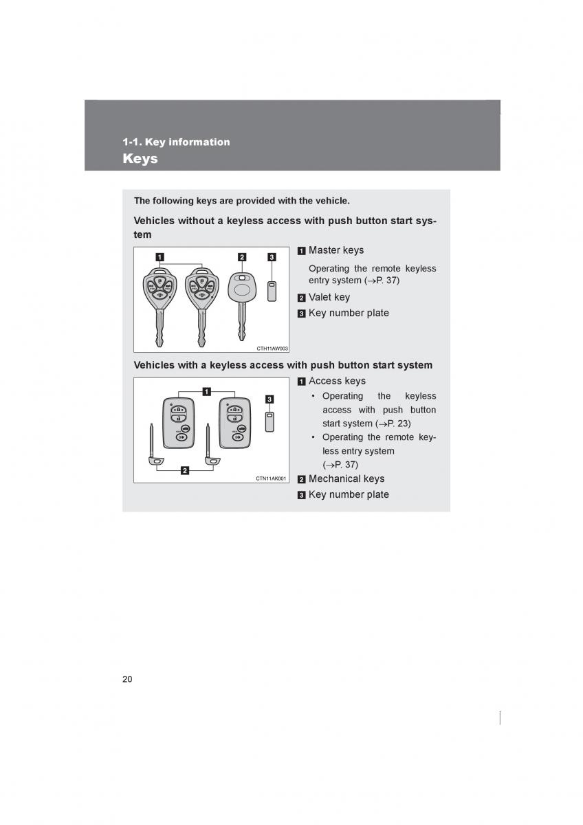 Subaru BRZ owners manual / page 20