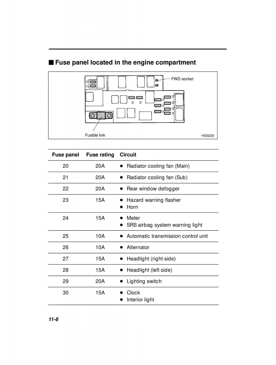 Subaru Forester I 1 owners manual / page 316