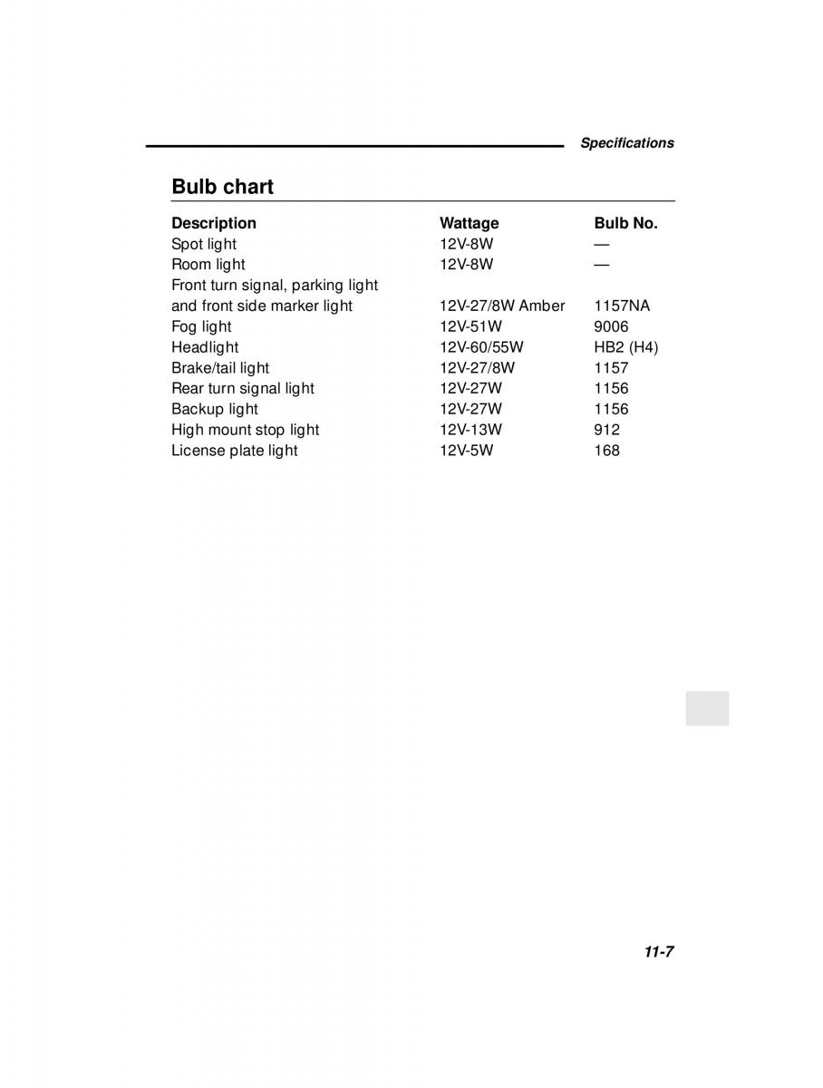 Subaru Forester I 1 owners manual / page 317
