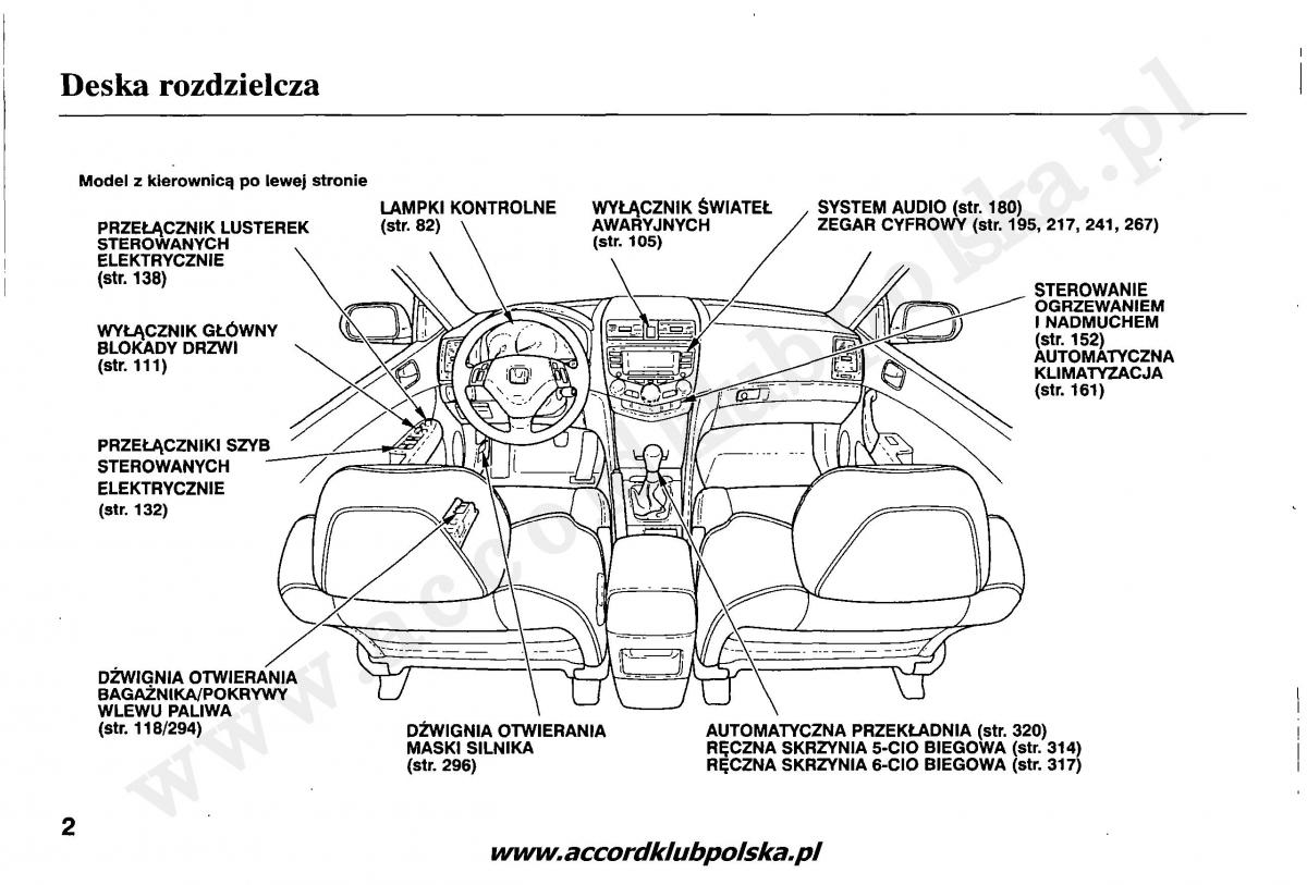 Honda Accord VII 7 instrukcja obslugi / page 6