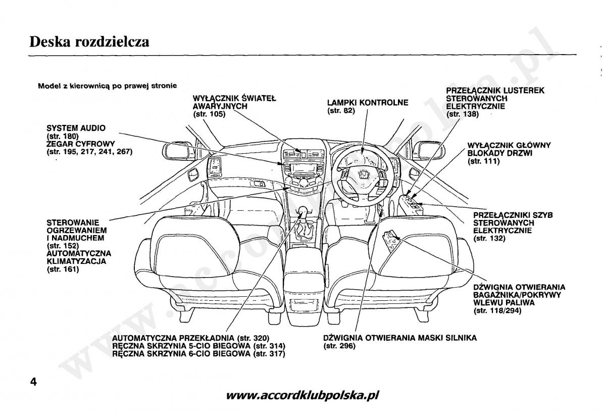 Honda Accord VII 7 instrukcja obslugi / page 8