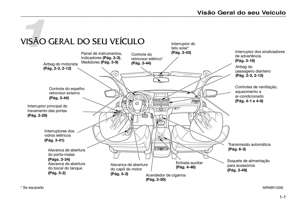Honda Accord VII 7 manual del propietario / page 7