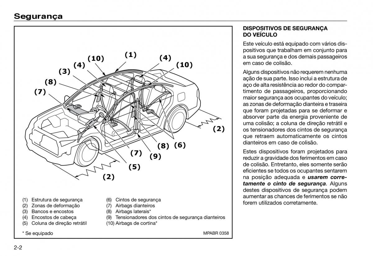 Honda Accord VII 7 manual del propietario / page 10