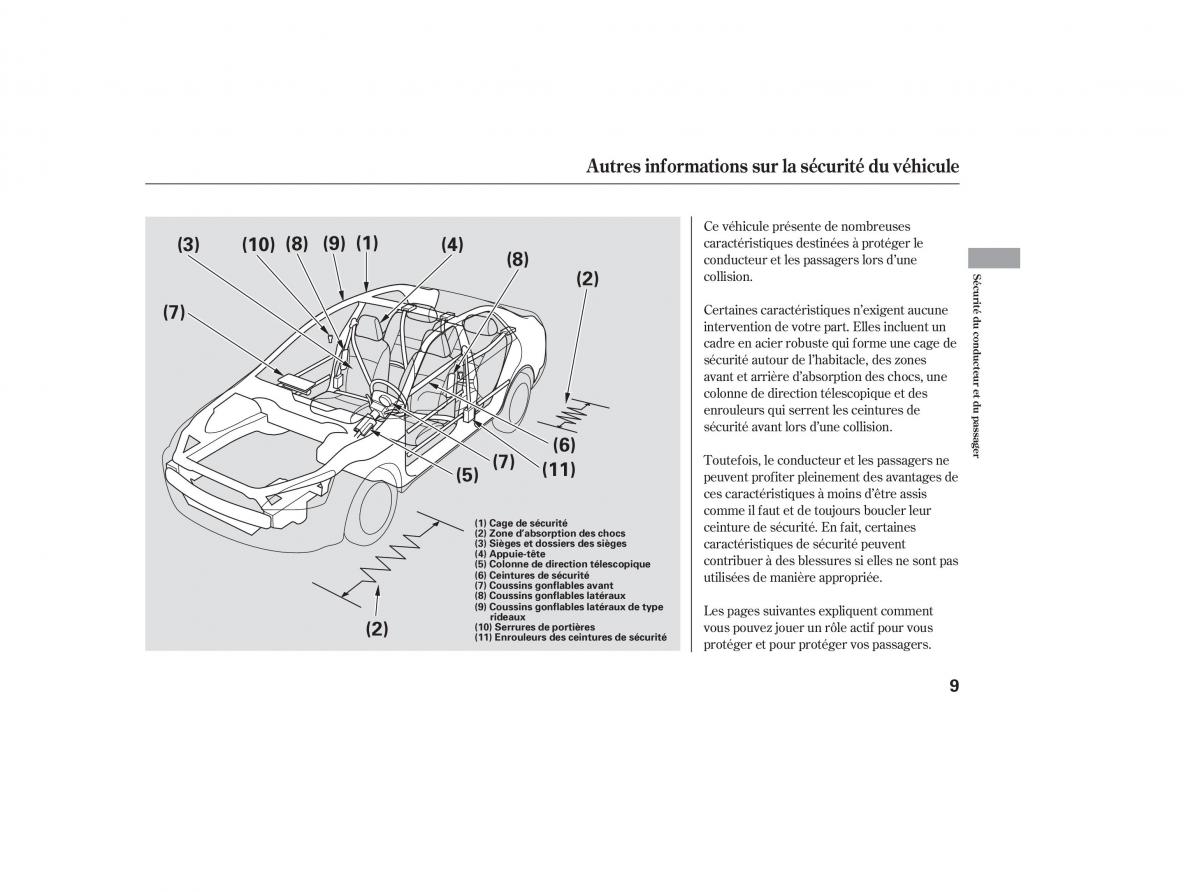Honda Accord VII 7 manuel du proprietaire / page 5