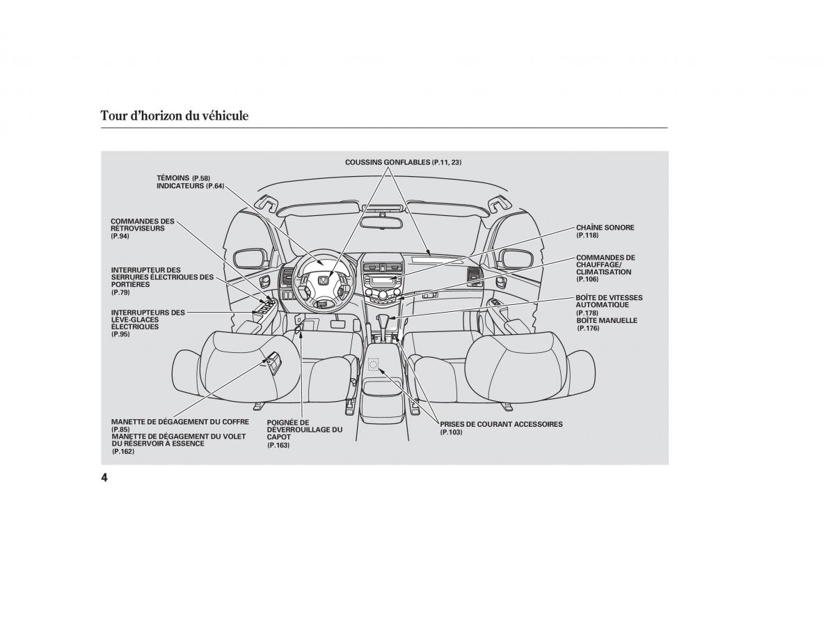 Honda Accord VII 7 manuel du proprietaire / page 1