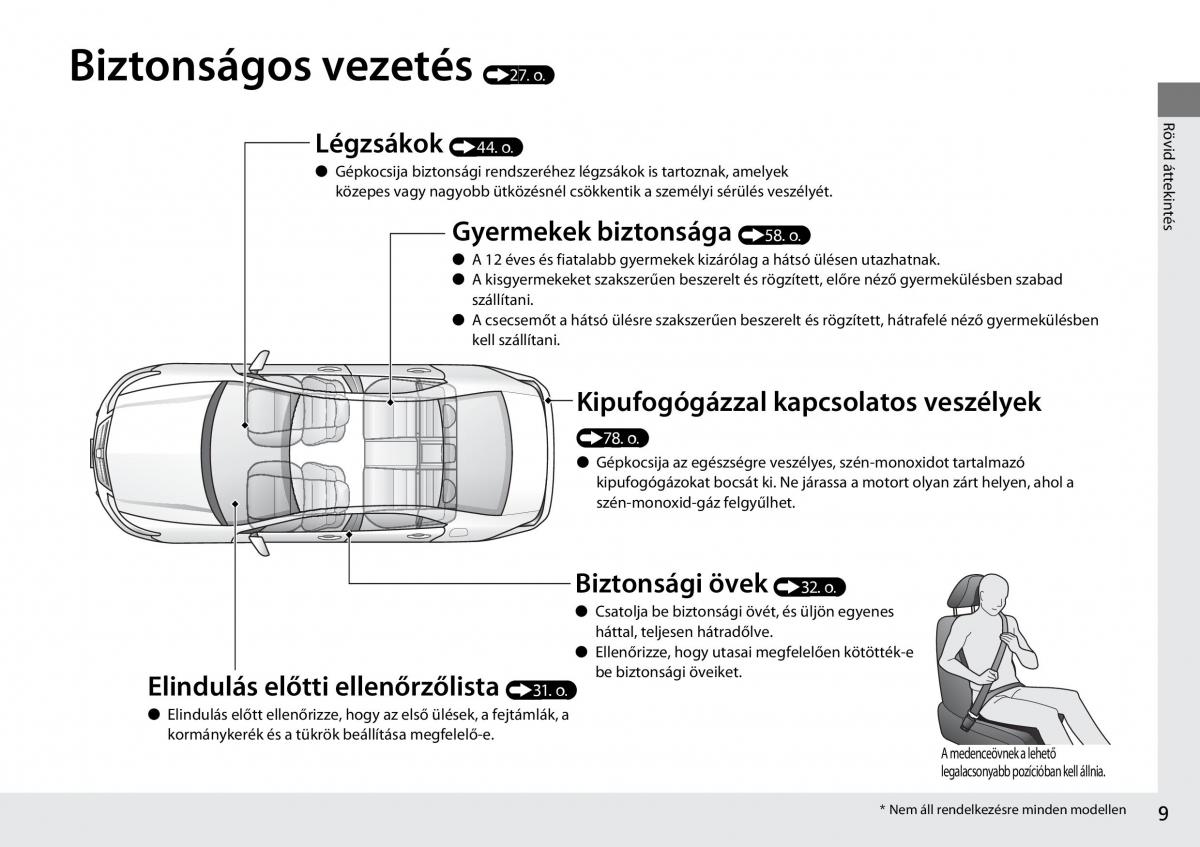 Honda Accord VIII 8 Kezelesi utmutato / page 10