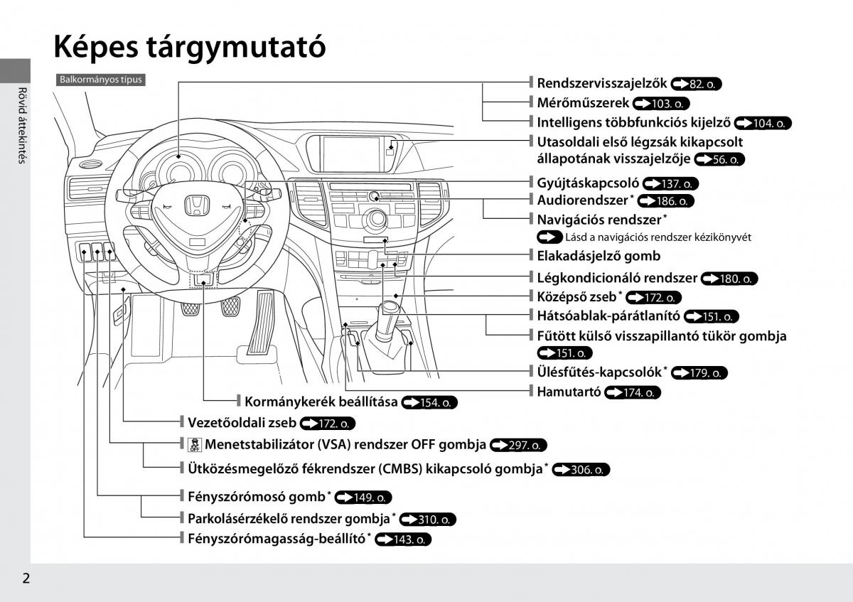 Honda Accord VIII 8 Kezelesi utmutato / page 3