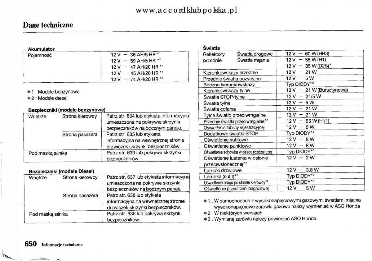 Honda Accord VIII 8 instrukcja obslugi / page 656