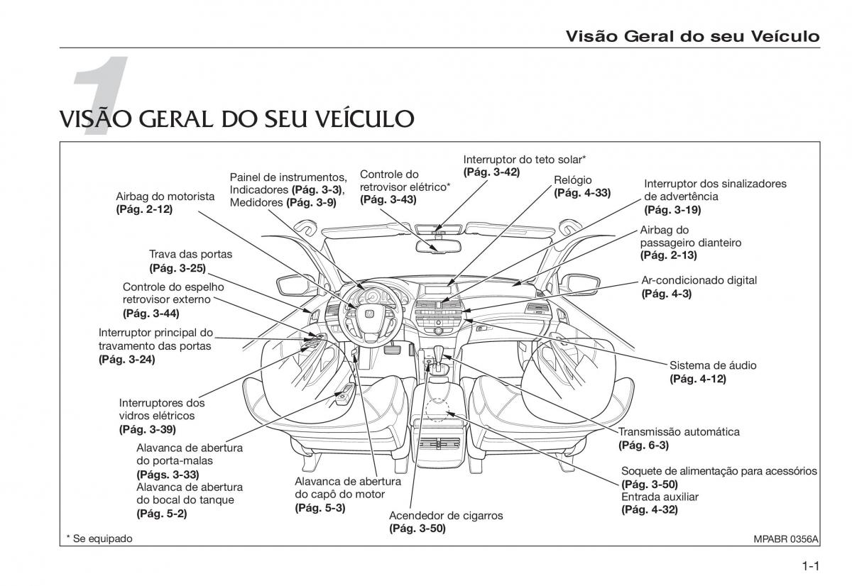 Honda Accord VIII 8 manual del propietario / page 7