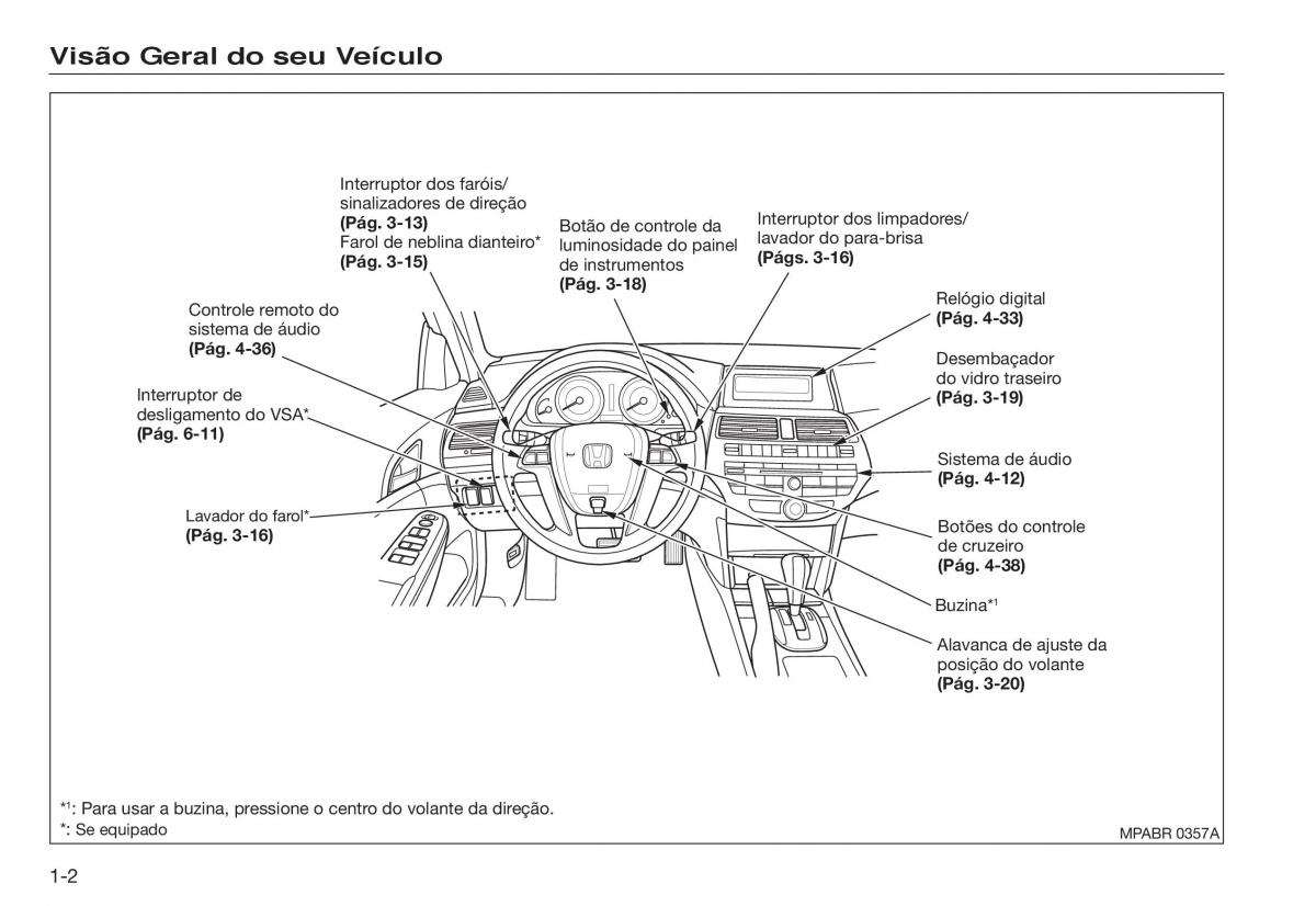 Honda Accord VIII 8 manual del propietario / page 8